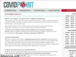 Sites similar to covidpoint.cz