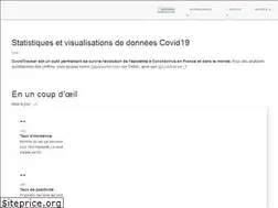 Sites similar to covidtracker.fr