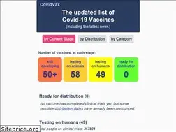 Sites similar to covidvax.org