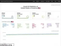 Sites similar to covidwiztech.com