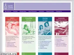 Sites similar to covingtoncharities.org