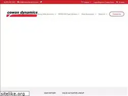 Sites similar to cowandynamics.com