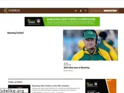 Sites similar to cowboyaltitude.com