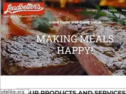 Sites similar to cowboysteaks.com