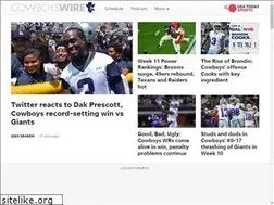 Sites similar to cowboyswire.com