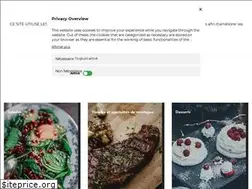 Sites similar to cowclub.com