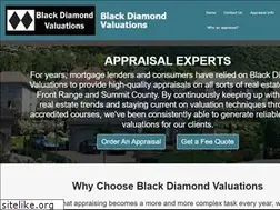 Sites similar to cowdenappraisal-consulting.com