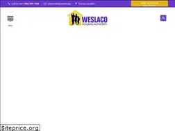 Sites similar to cowha.org