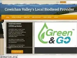 Sites similar to cowichanbiodiesel.org