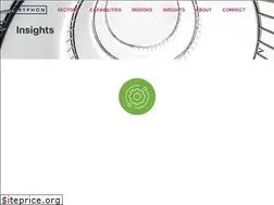 Sites similar to cowleyadvisory.com