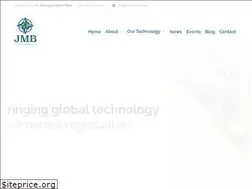 Sites similar to cowmonitor.com