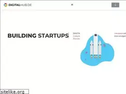Sites similar to coworkingbonn.com