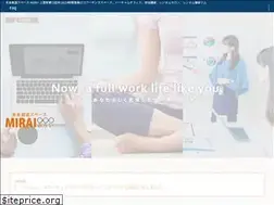 Sites similar to coworkingcafe-mirai.com