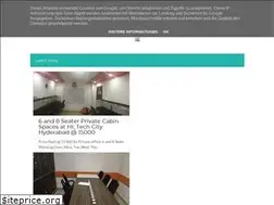 Sites similar to coworkinghub.in