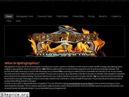 Sites similar to cowtownhydrographics.com