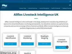Sites similar to coxagri.com