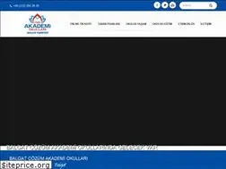 Sites similar to cozumakademi.com.tr