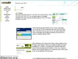 Sites similar to cozystay.pt