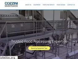 Sites similar to cozzini.com