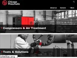 Sites similar to cp.com