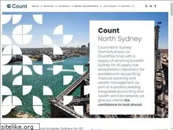Sites similar to cp1.com.au