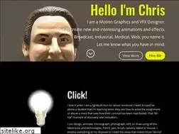 Sites similar to cp1fx.com