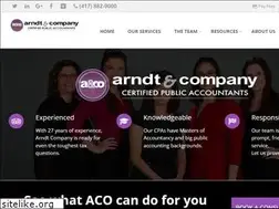 Sites similar to cpainthesky.com