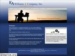 Sites similar to cpatfp.com