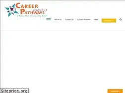 Sites similar to cpathmn.org