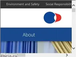 Sites similar to cpc.ru
