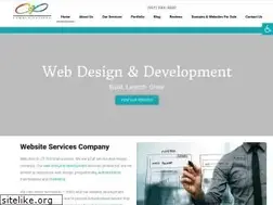 Sites similar to cpcom.com