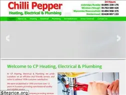 Sites similar to cpfm.com