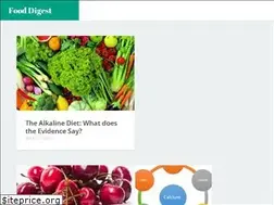 Sites similar to cpfooddigest.wordpress.com