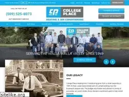 Sites similar to cpheat.com