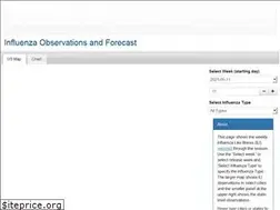 Sites similar to cpid.iri.columbia.edu