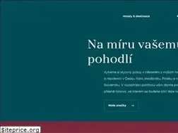 Sites similar to cpihotels.cz