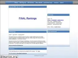 Sites similar to cpiratings.com