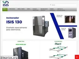 Sites similar to cpisis.com
