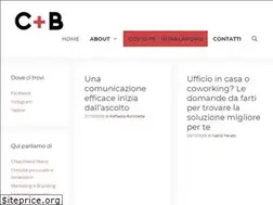 Sites similar to cpiub.com