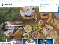 Sites similar to cpm-prandtl.de