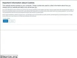 Sites similar to cpm.nl