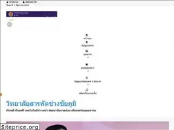 Sites similar to cpmpoly.ac.th