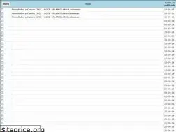 Sites similar to cpnnews.com.ar