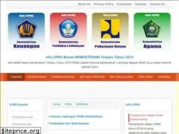 Sites similar to cpnskementerian.info
