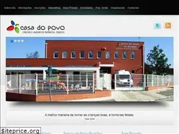 Sites similar to cpobidos.com