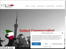 Sites similar to cpopartners.com