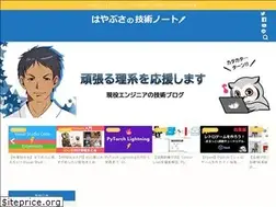 Sites similar to cpp-learning.com