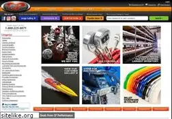Sites similar to cpperformance.com