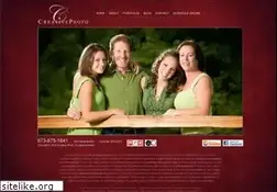 Sites similar to cpportraits.com