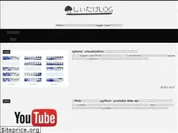 Sites similar to cpptake.com